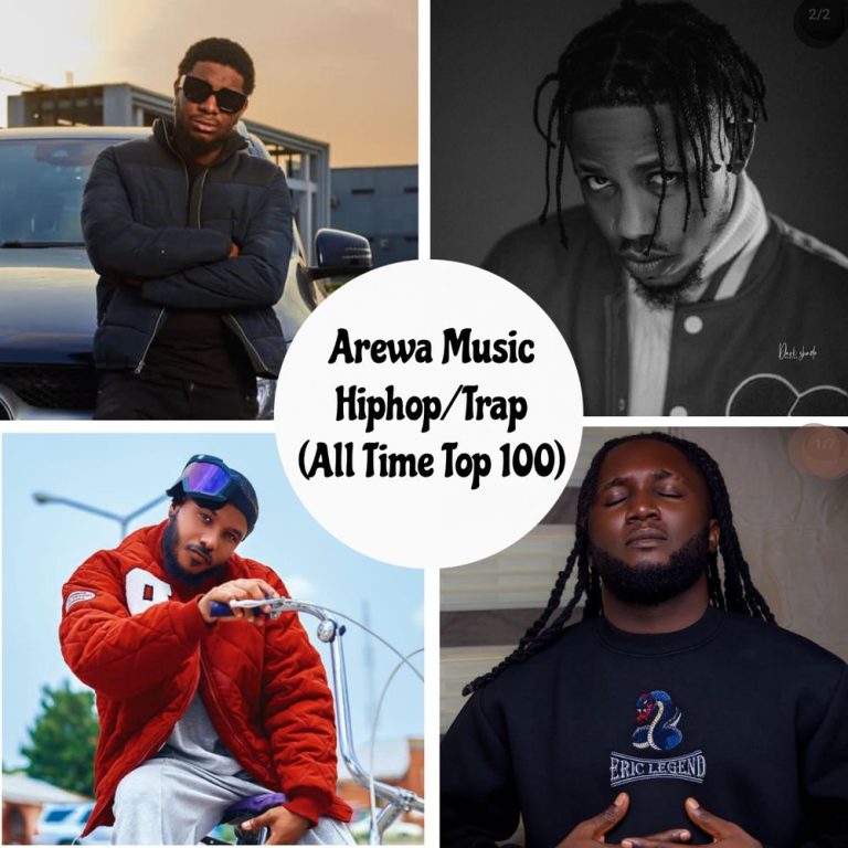 homenaijaflavourpublic_htmlwp-contentuploads202505Arewa-Music-HipHopTrap-All-Time-Top-100-Mp3-Download.jpeg